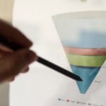 Que es Inbound marketing