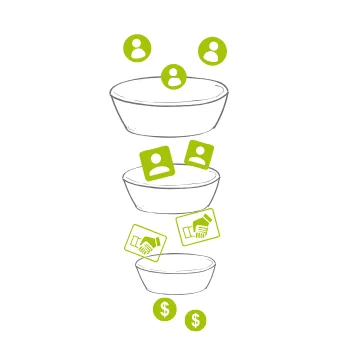 Marketing B2B | InsightB2B