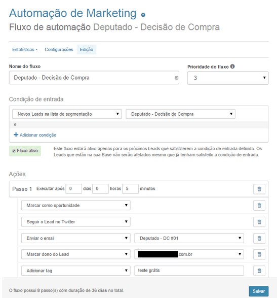 Caso de Éxito Inbound Marketing SGP