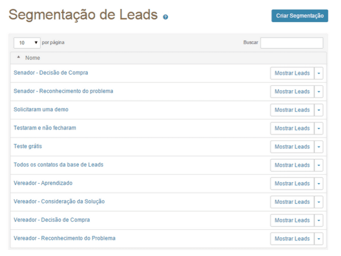 Caso de Éxito Inbound Marketing SGP